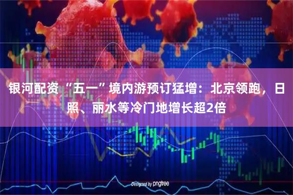 银河配资 “五一”境内游预订猛增：北京领跑，日照、丽水等冷门地增长超2倍